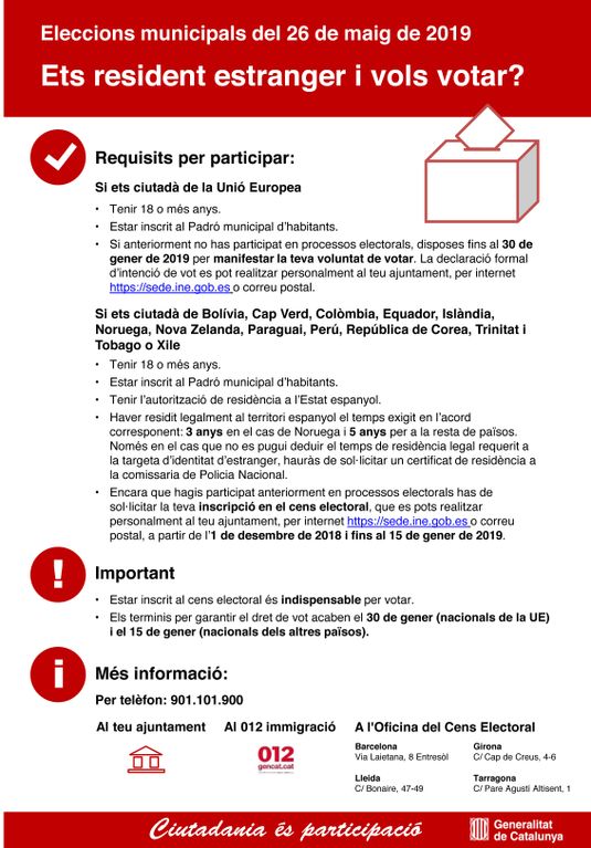 Ets resident estranger i vols votar a les eleccions municipals del 26 de maig de 2019?