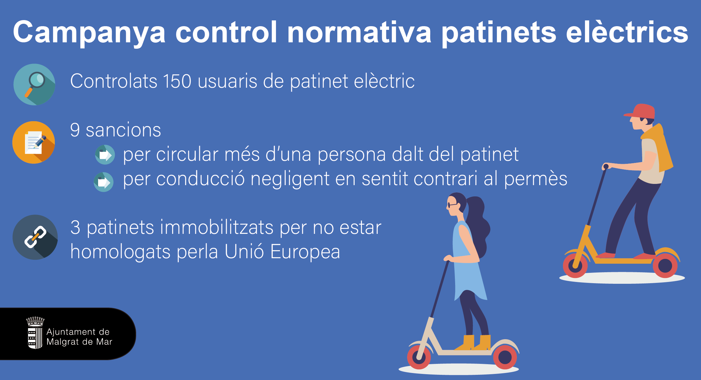 Campanya de la Policia Local per controlar el compliment de la normativa de patinets elèctrics